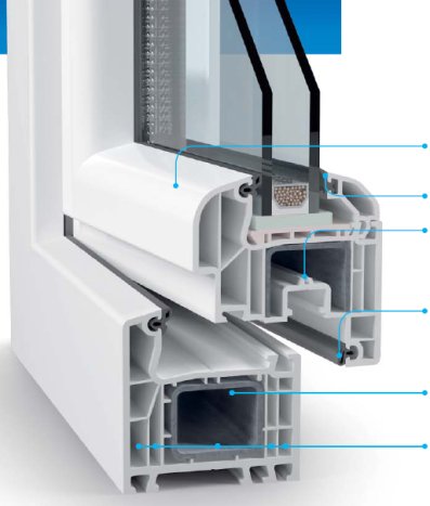 Aluplast 4000 фото